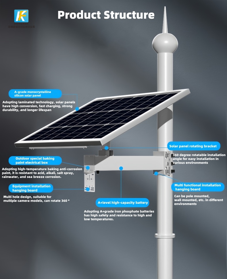 80W Solar CCTV System Kit with 40Ah LiFePO4 Battery for Off Grid Surveillance and Remote Areas