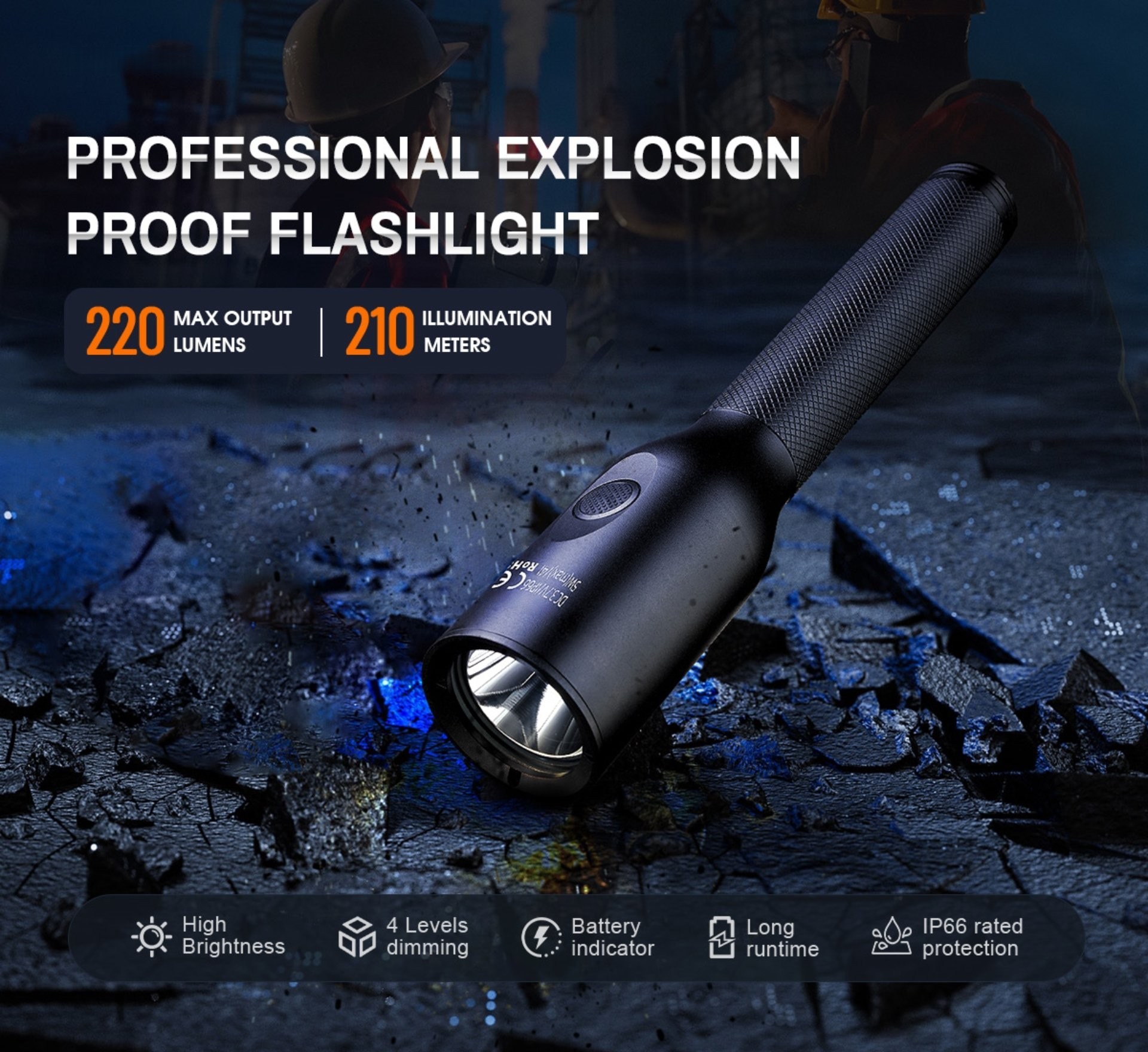 Motion Sensor Rechargeable LED Headlamp 350LM | USB Type-C | Night Work & Hiking | OEM China