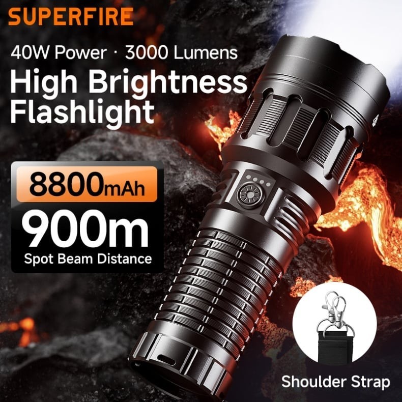 Motion Sensor Rechargeable LED Headlamp 350LM | USB Type-C | Night Work & Hiking | OEM China