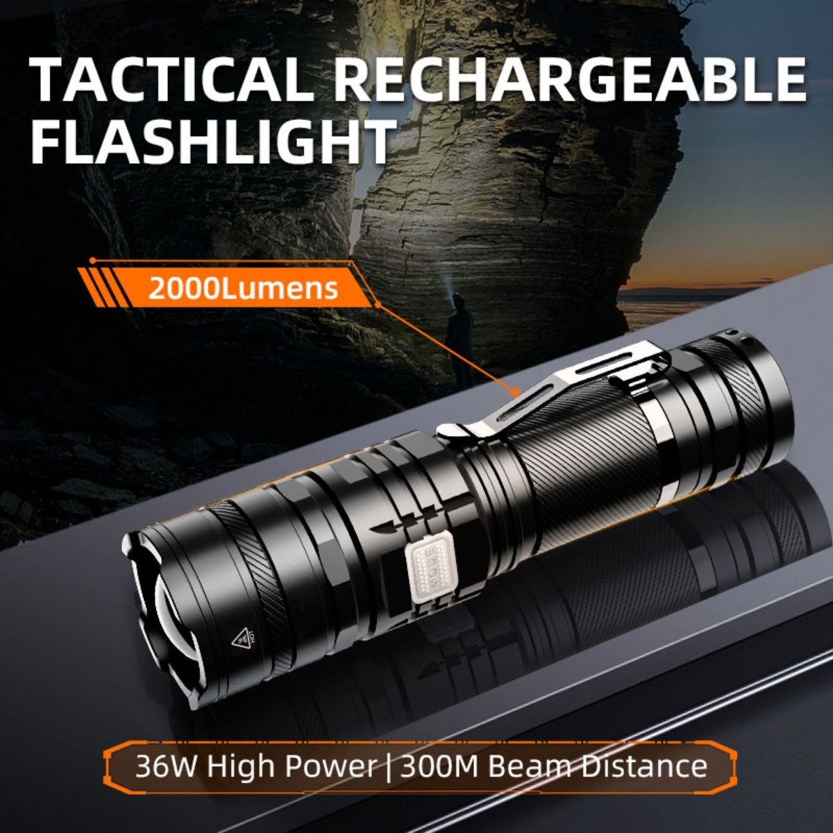 Motion Sensor Rechargeable LED Headlamp 350LM | USB Type-C | Night Work & Hiking | OEM China