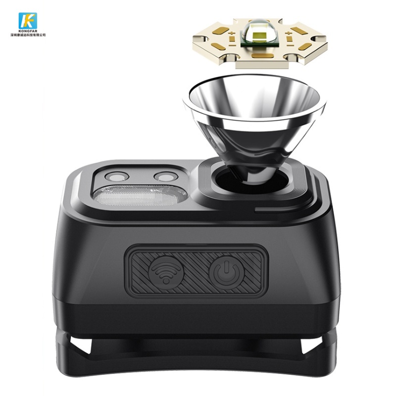 Motion Sensor Rechargeable LED Headlamp 350LM | USB Type-C | Night Work & Hiking | OEM China