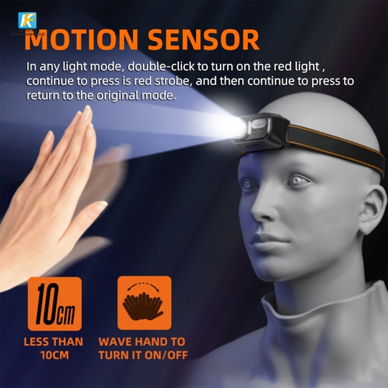 Motion Sensor Rechargeable LED Headlamp 350LM | USB Type-C | Night Work & Hiking | OEM China