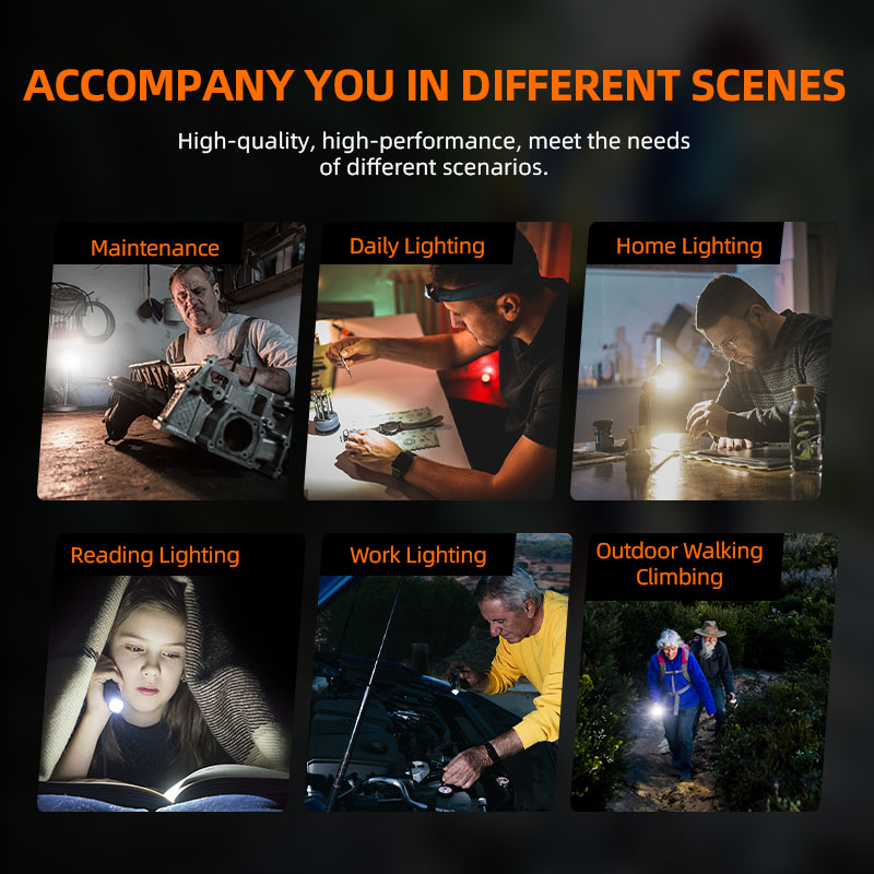 Rechargeable LED Headlamp 1000LM, Type-C USB Charging, Outdoor Hiking Light from China Supplier