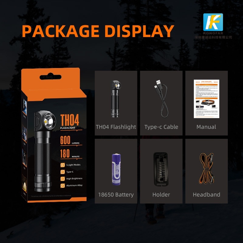 Rechargeable LED Headlamp 1000LM, Type-C USB Charging, Outdoor Hiking Light from China Supplier