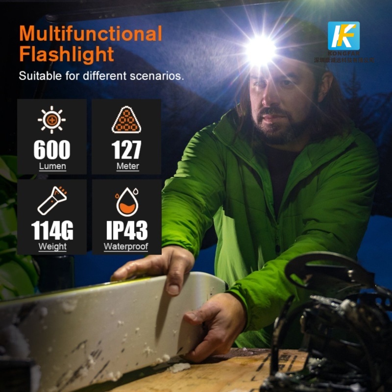 Rechargeable LED Headlamp 2000 Lumen Motion Sensor USB C Outdoor Industrial Light China OEM Supplier