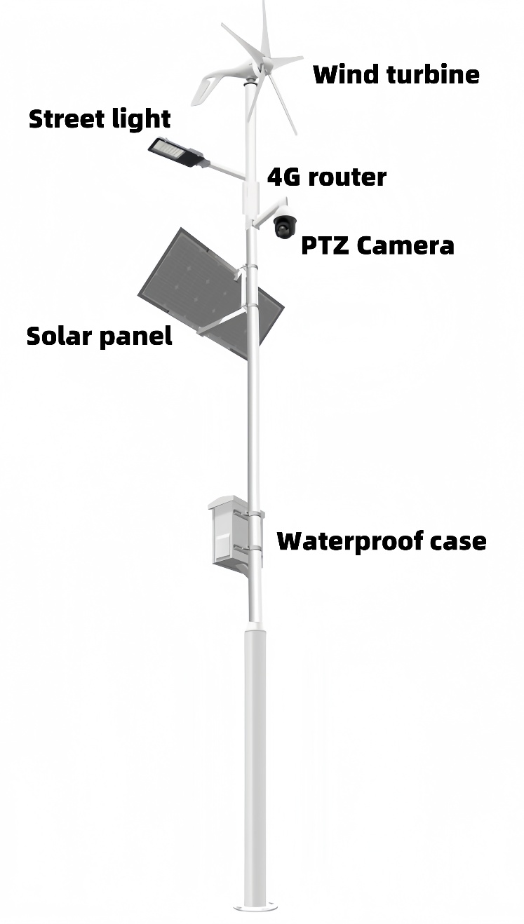wind-solar hybrid cctv power system from China with solar panels, wind turbine, PTZ camera and waterproof enclosure for off-grid security