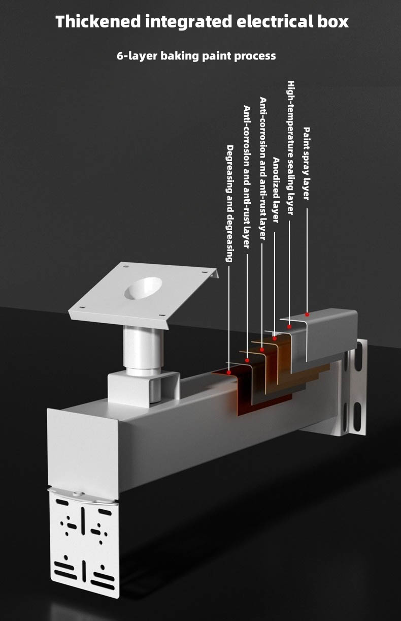 Layered anti-rust coating on electrical box designed for solar-powered CCTV systems, providing durability and corrosion resistance, ideal for custom solar power kit solutions from China.