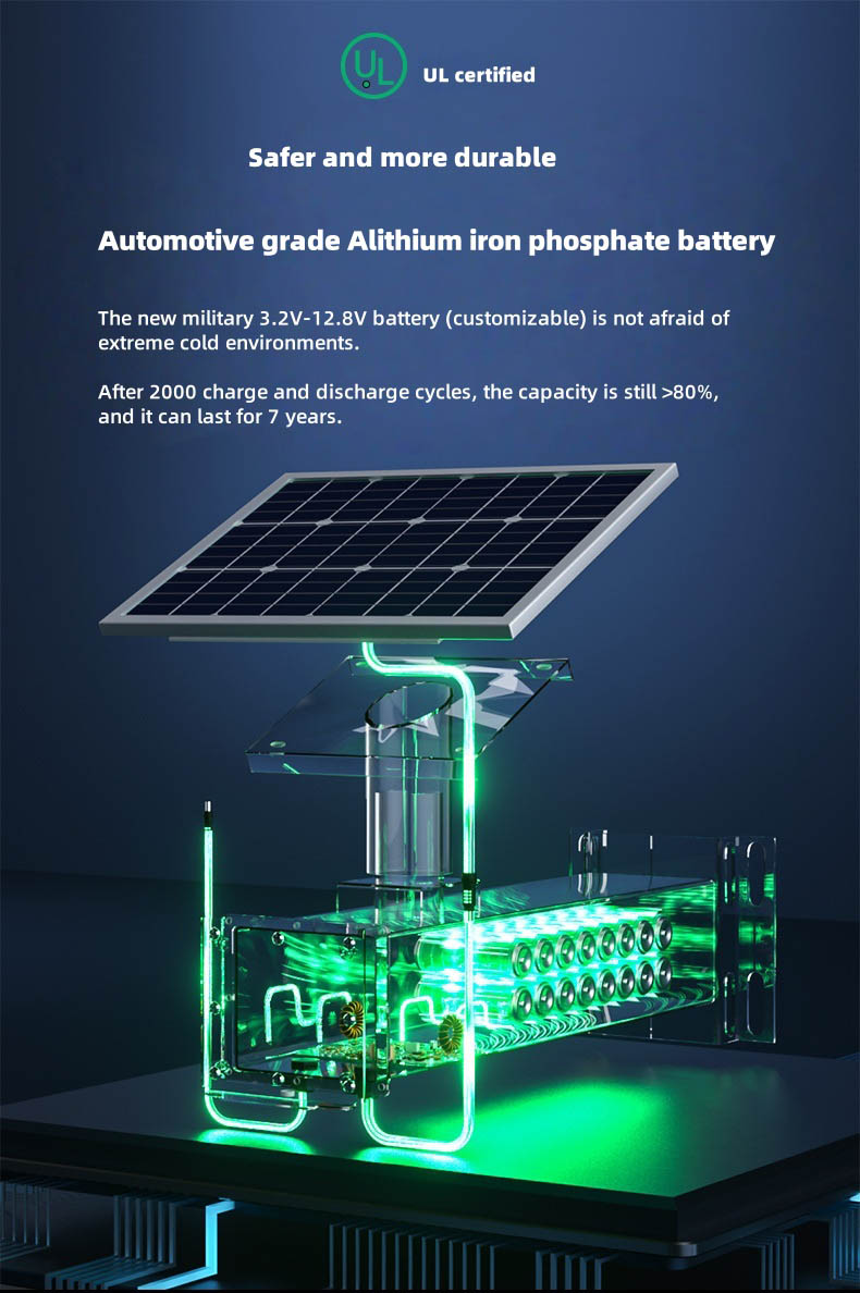 Cutaway view of lithium iron phosphate battery applied in solar power kits for surveillance systems, designed by China solar power system factory for secure operation in harsh environments.