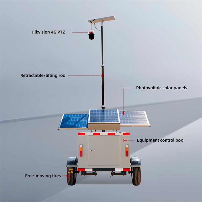 The illustration showcases the structural components of a mobile surveillance trailer, including retractable PTZ camera, solar panels, and control box, suitable for China’s off-grid road and infrastructure surveillance