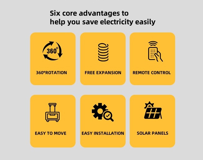 The image displays six key advantages of a mobile surveillance trailer, including 360-degree rotation, solar-powered design, easy installation, remote control, and mobility, ideal for outdoor monitoring across China’s off-grid and remote regions