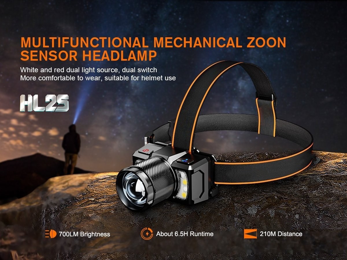China Rechargeable Waterproof Headlamp with Red Light Sensor for Camping Hiking and Emergency