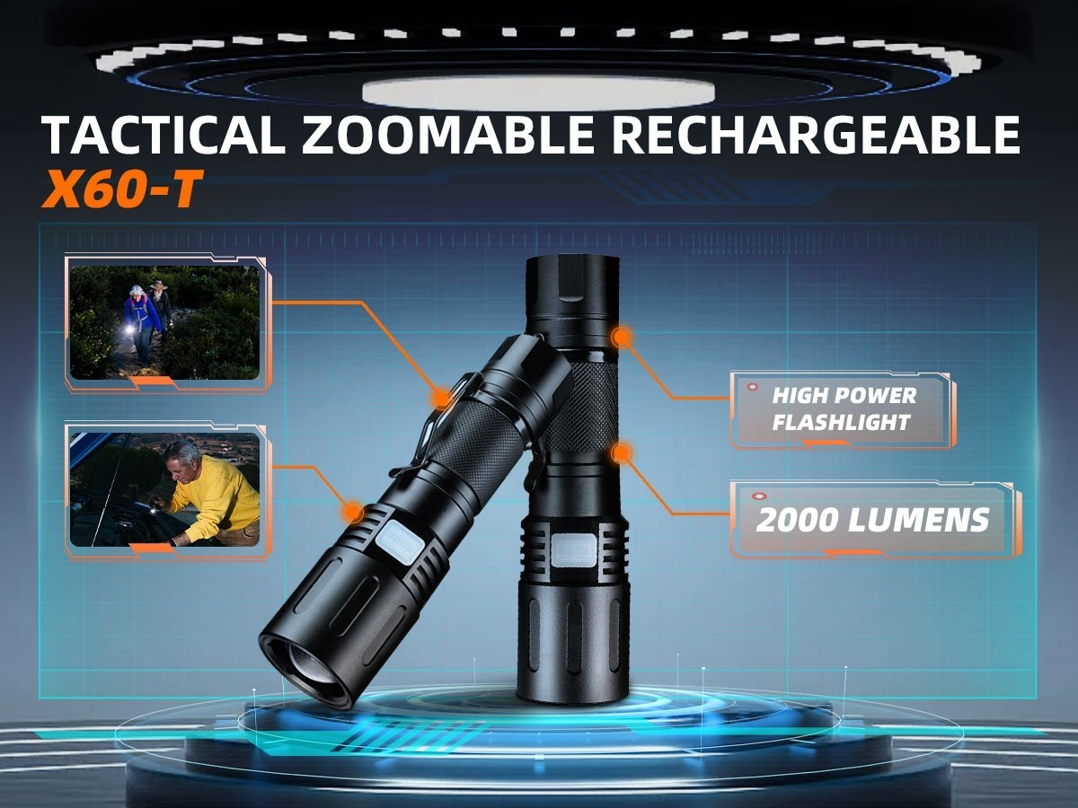China Rechargeable Waterproof Headlamp with Red Light Sensor for Camping Hiking and Emergency
