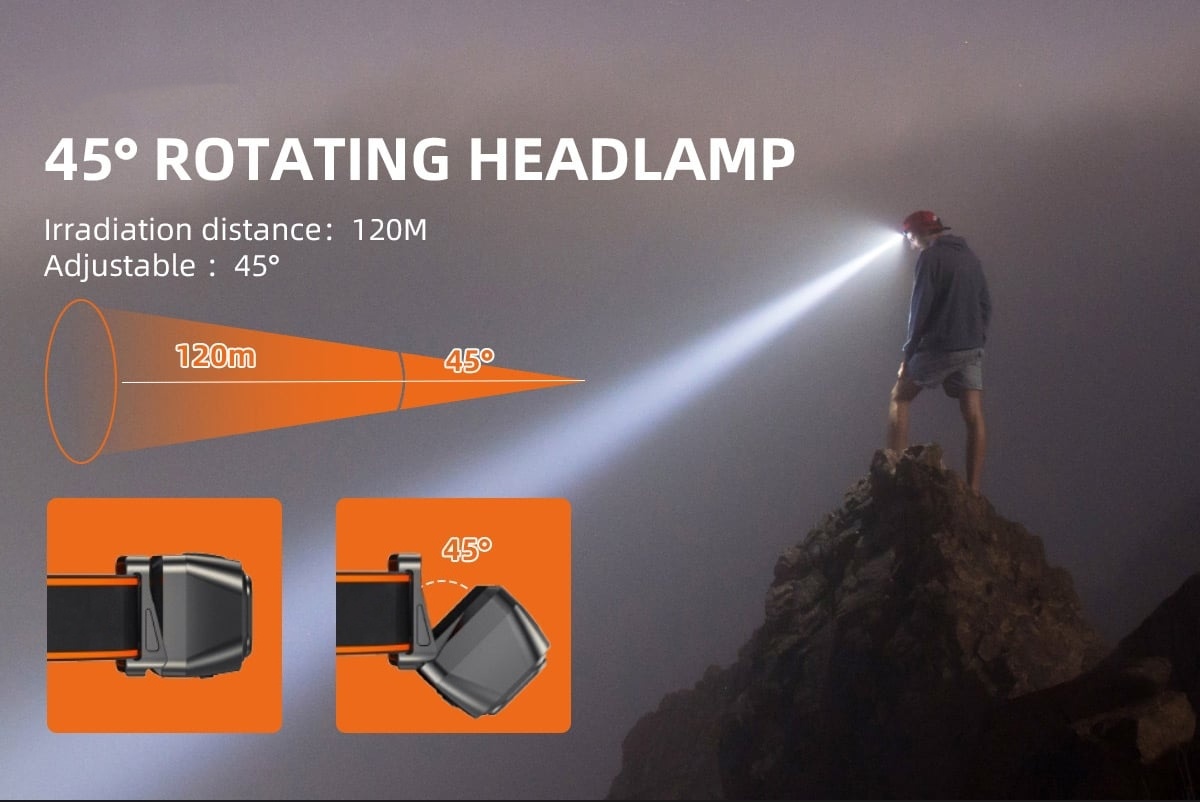 The HL23 headlamp features a 45-degree adjustable head that allows users to direct light precisely while maintaining comfort during outdoor movement. Shown in a mountain-top scenario, the beam reaches up to 120 meters, making it ideal for hikers, explorers, and tactical professionals requiring flexible and long-range illumination