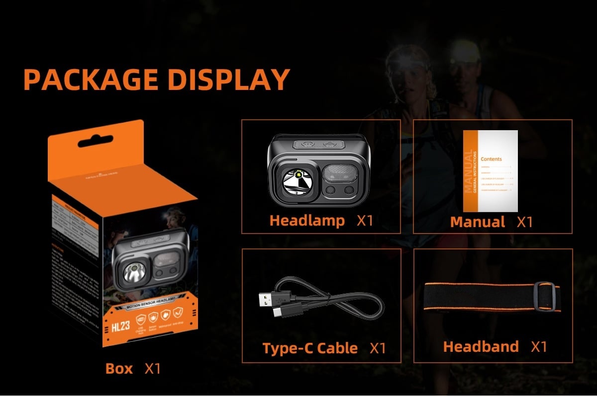 This packaging display showcases all included items in the HL23 motion sensor LED headlamp set: one headlamp unit, an adjustable elastic headband, a USB Type-C charging cable, a multilingual instruction manual, and the retail packaging box. Designed for B2B distributors and Amazon FBA-ready kits