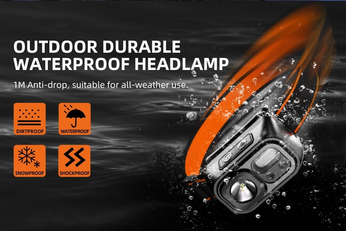 The HL23 headlamp is shown submerged underwater, demonstrating its IPX6 waterproof rating, along with shockproof, dirtproof, and snowproof protection. Engineered for harsh outdoor environments, this headlamp is ideal for campers, rescue personnel, and field engineers who demand rugged and reliable lighting tools in all-weather conditions