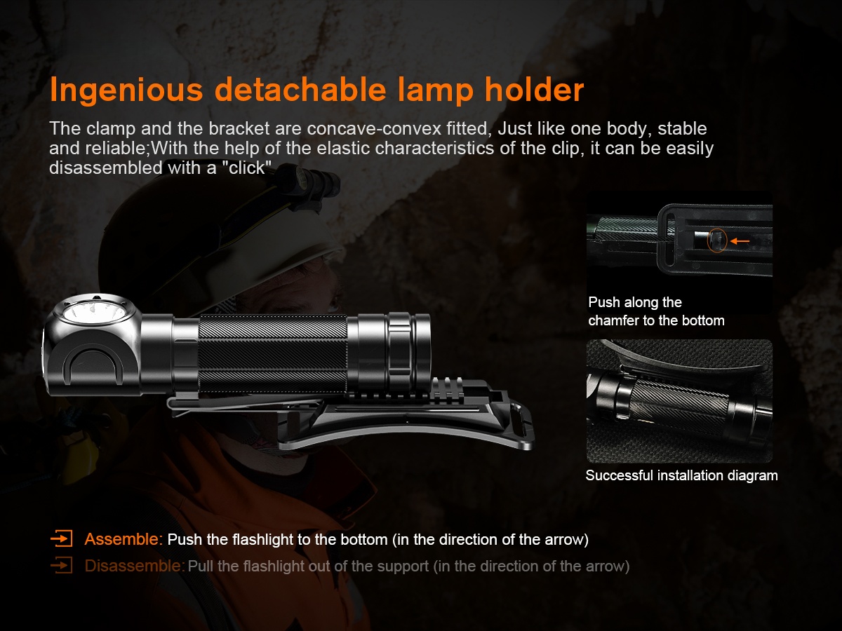 This image demonstrates the detachable mounting system of the LED headlamp, showing how the clip and bracket lock together securely. Designed for workers needing quick installation and reliable hold during operation
