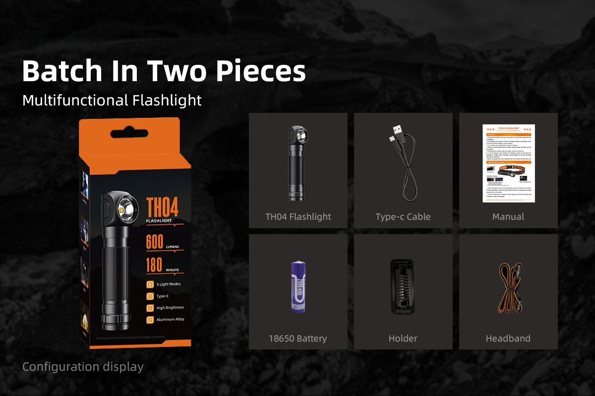 This image displays the full packaging configuration of the USB-C rechargeable LED headlamp, including the TH04 flashlight, charging cable, manual, battery, holder, and headband. Ideal for international wholesale and retail buyers from China