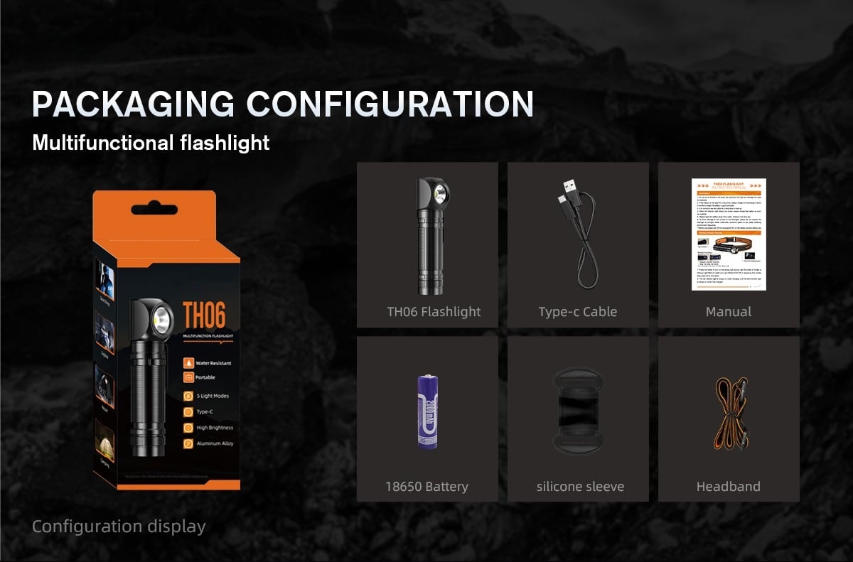 Headlamp flashlight USB powered with heat dissipation design, ideal for tent setup and construction tasks in Dubai