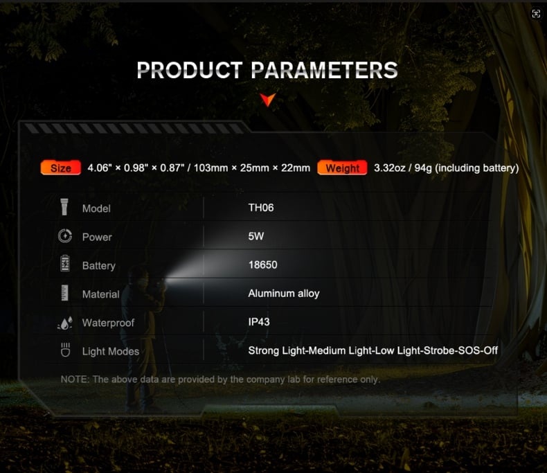 Hands-free headlamp light with memory function and dual switch control, perfect for dog walking and military patrol in Canada