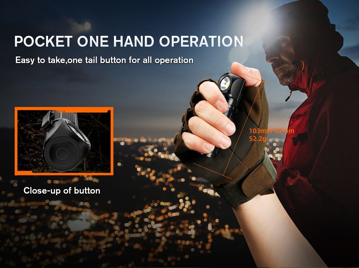 Compact USB headlamp with built-in lithium battery, optimized for ecommerce sellers targeting the US night cycling market