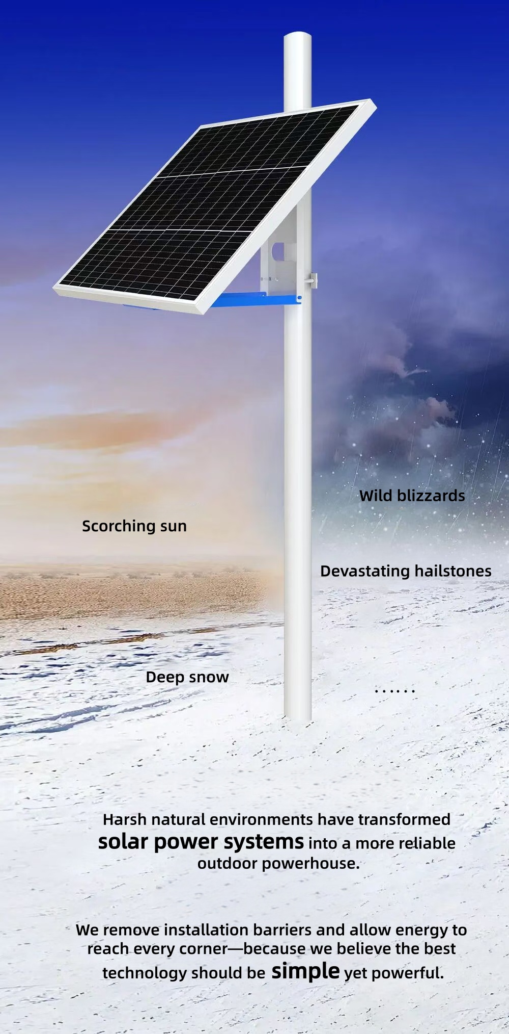 custom solar powered CCTV system manufacturer providing OEM & ODM solutions with scalable configurations for telecom towers and agriculture programs