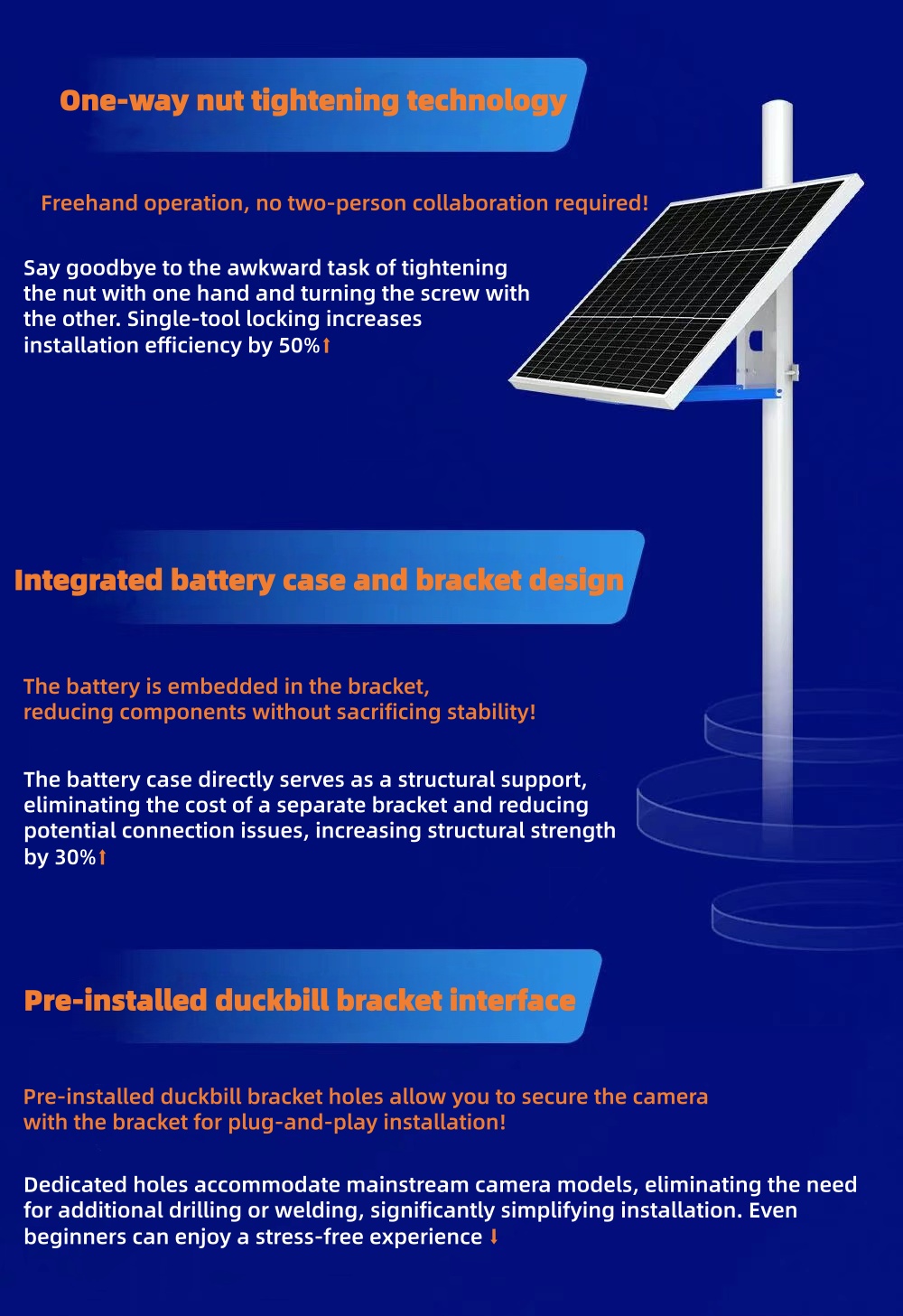 IP66 solar camera power system for outdoor deployments with UV-resistant coating and stainless steel fasteners, suitable for coastal and desert projects