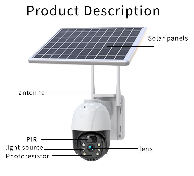 A labeled diagram showing the structure and main components of a solar-powered security camera including the solar panel, lens, PIR sensor, and antenna