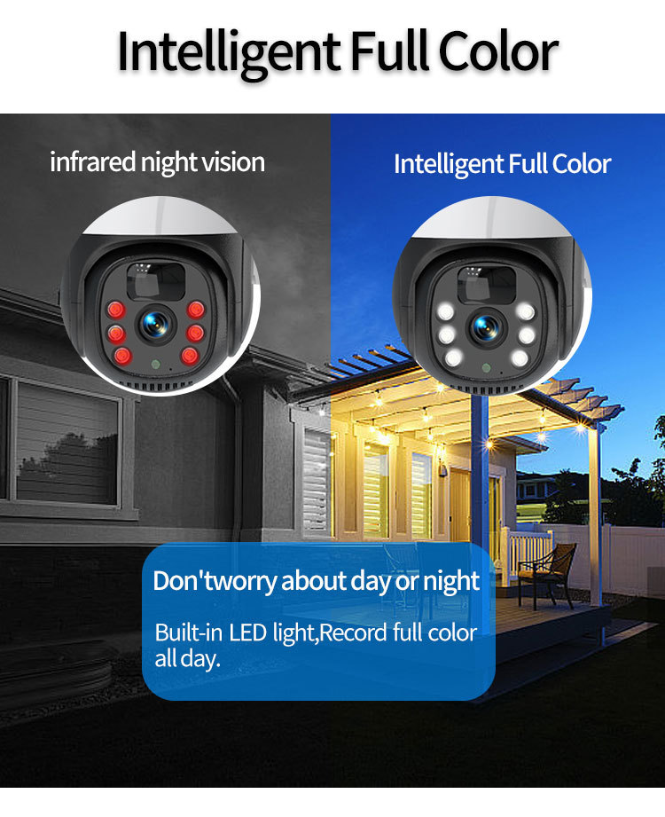 A PTZ solar-powered security camera controlled through a mobile phone, offering wide pan and tilt coverage for outdoor surveillance