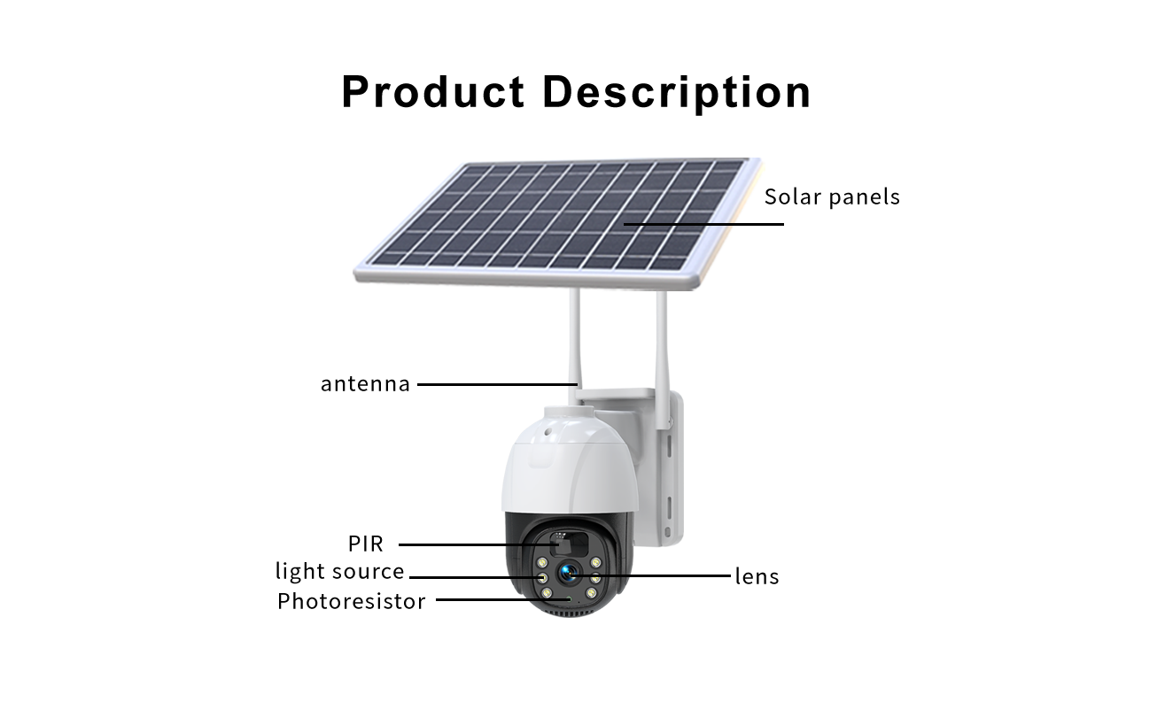 Solar-powered security camera shown as an integrated outdoor monitoring system with solar panel and camera unit, representing OEM manufacturing capability for B2B surveillance projects