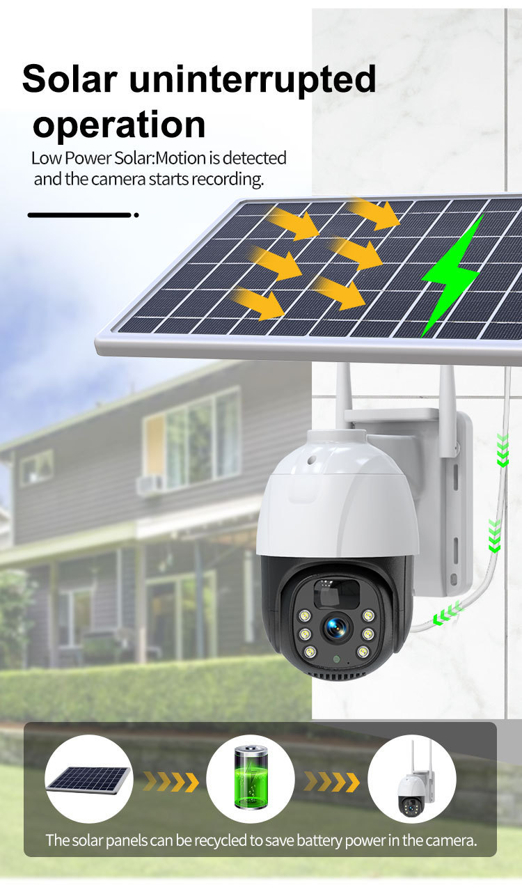 Illustration of a solar-powered security camera using solar panels to recharge its battery and maintain uninterrupted operation during motion-triggered recording