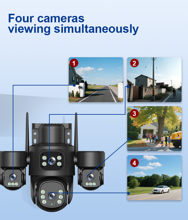 Four-camera solar powered surveillance system showing simultaneous multi-directional video monitoring architecture for wide-area outdoor security and remote area surveillance applications