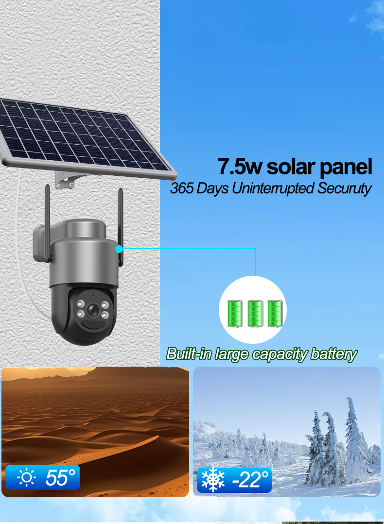 Solar powered PTZ camera with 7.5W solar panel and built in battery operating reliably in extreme hot and cold environments
