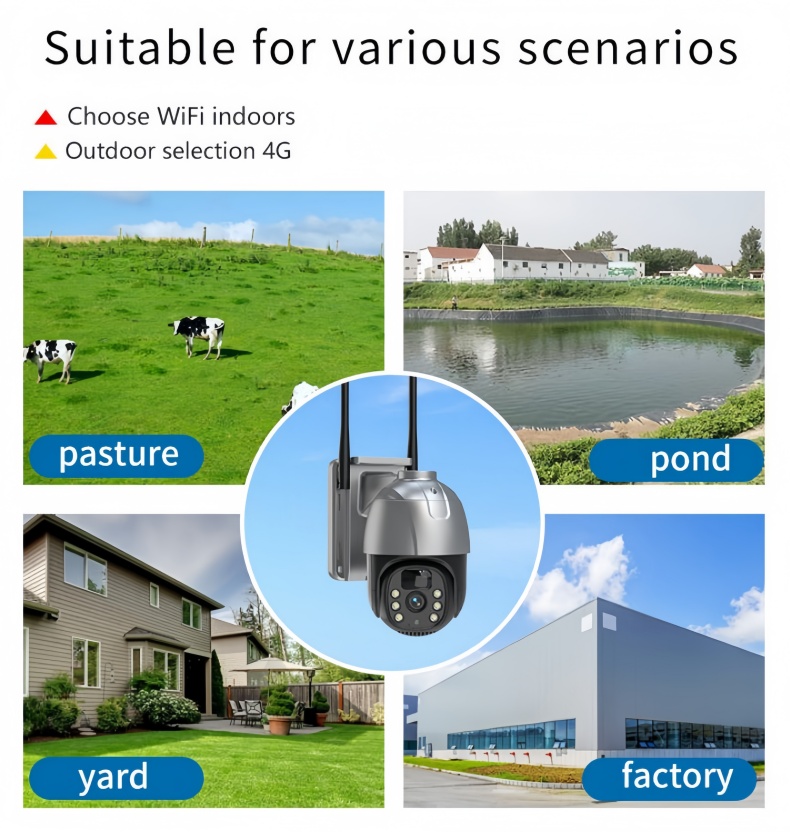 solar powered PTZ camera deployed in pasture pond yard and factory environments for off grid outdoor monitoring